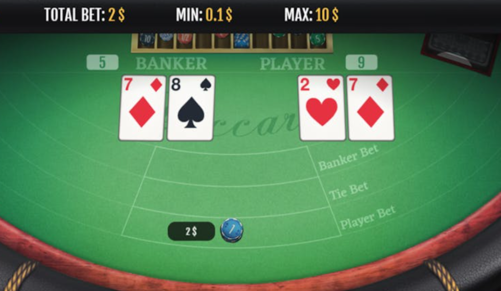Baccarat Game Online: The Ultimate Guide to Playing and Winning 2